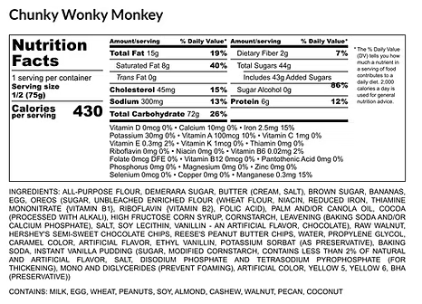 π CHUNKY WONKY MONKEY