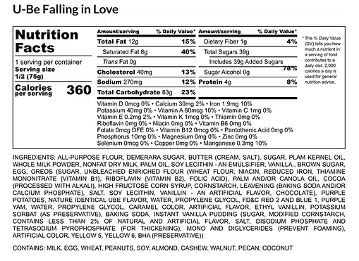 π U-BE FALLIN' IN LOVE
